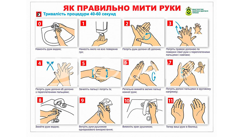 Звичка, яка рятує життя