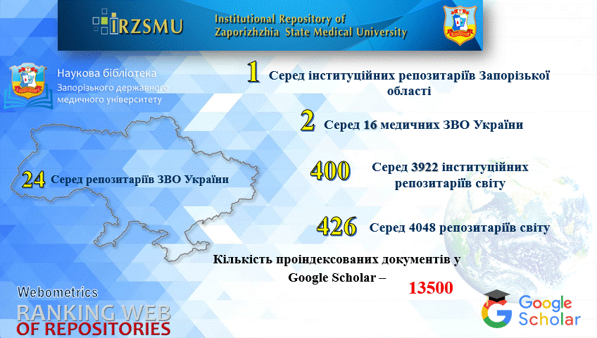 Гідне місце ЗДМУ в Transparent Ranking: Institutional Repositories by Google Scholar
